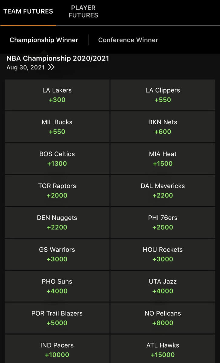 dk nba odds 1121